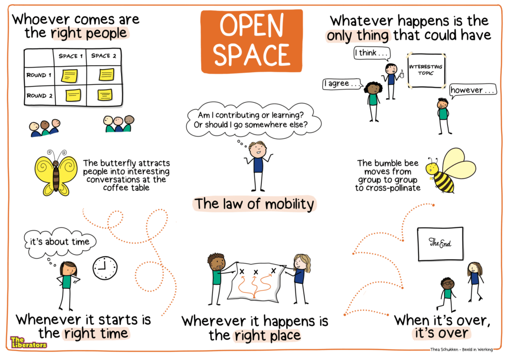 NECE_Festival_Open-Space